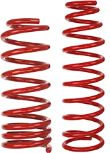 KRP Sales
